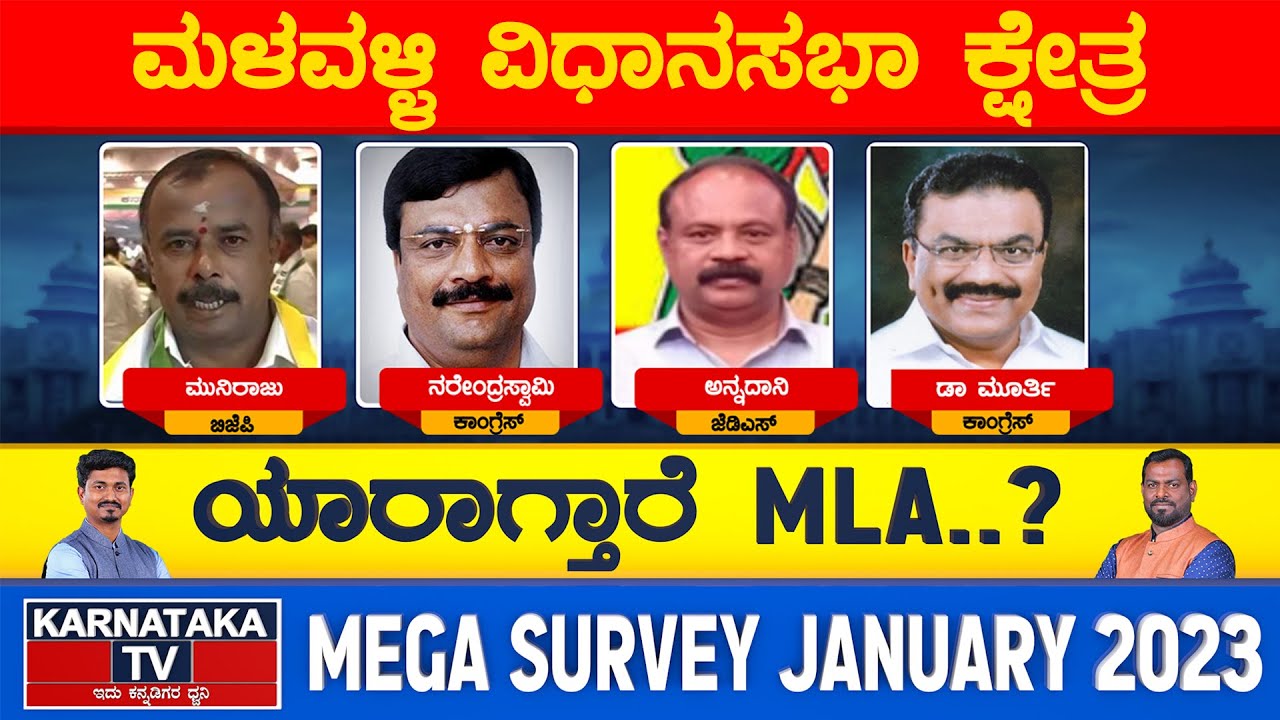 Malavalli Constituency  | Karnataka Elections Survey January 2023 | Mandya | Karnataka TV