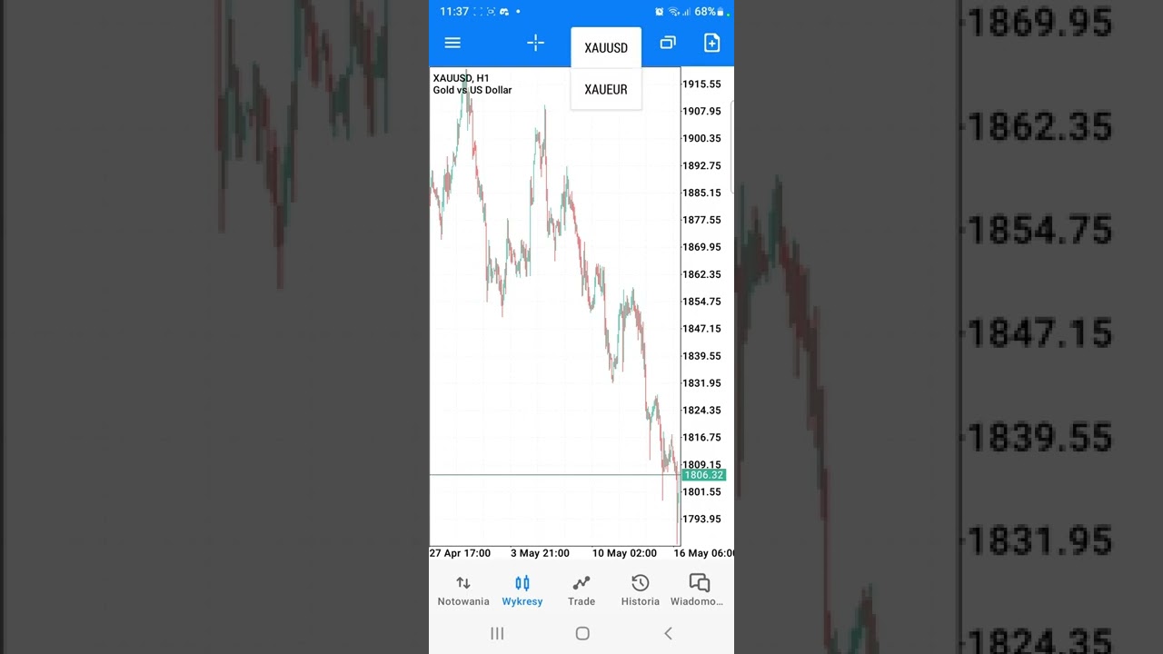 obsługa aplikacji mt5 na android