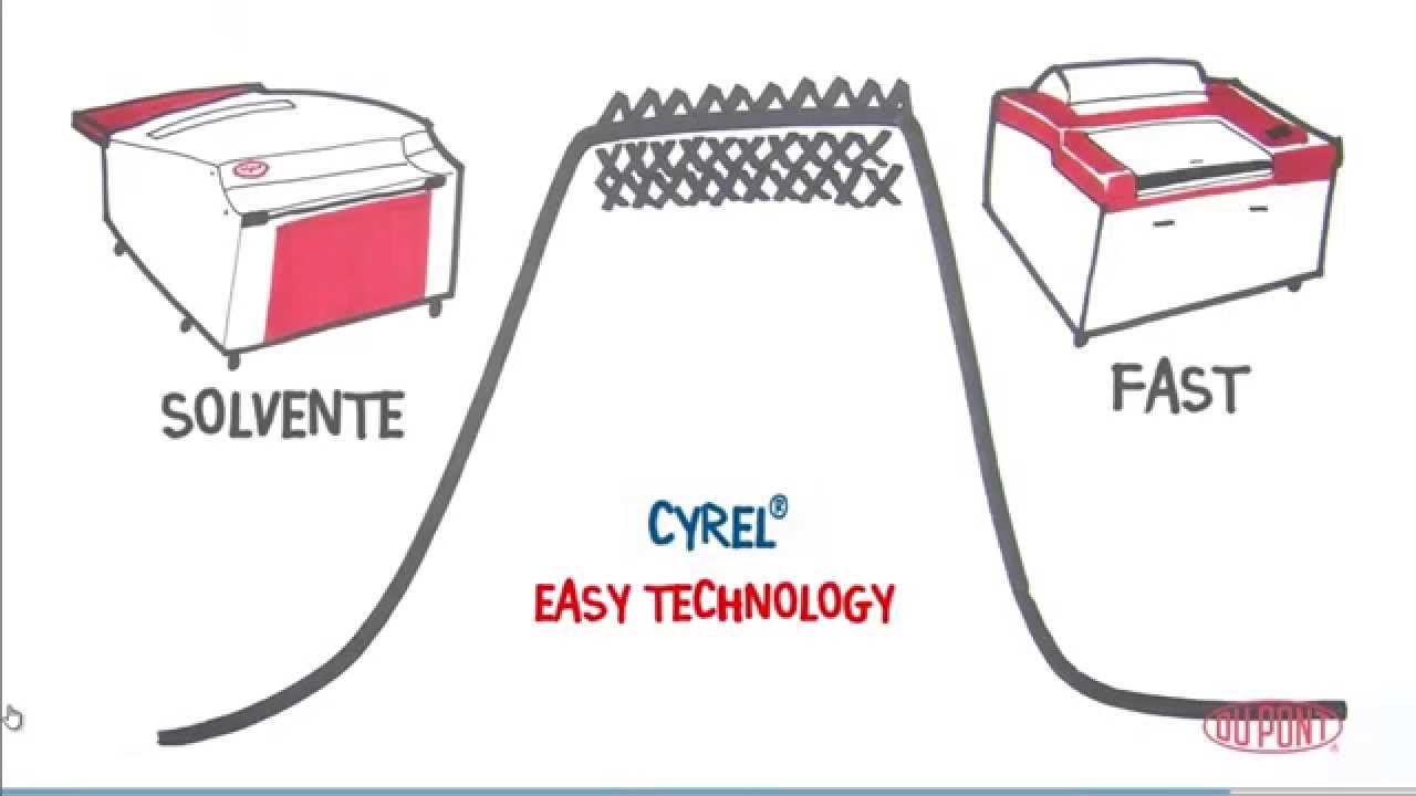 DuPont™ Cyrel® Easy Plate