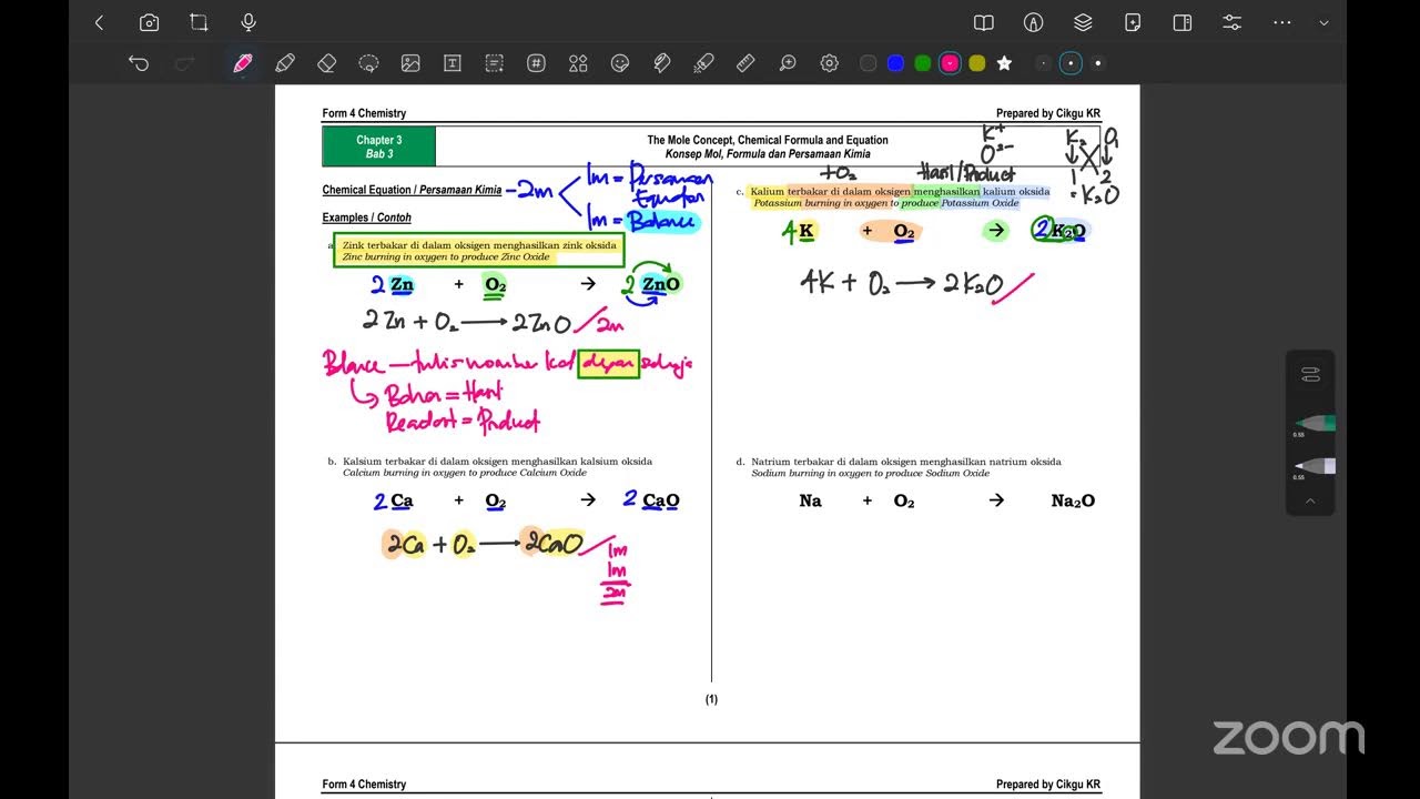 Form 4 Chemistry Online Tuition | Cikgu KR