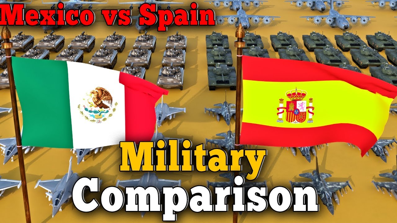 Mexico vs Spain Military Power | Side-by-Side Analysis