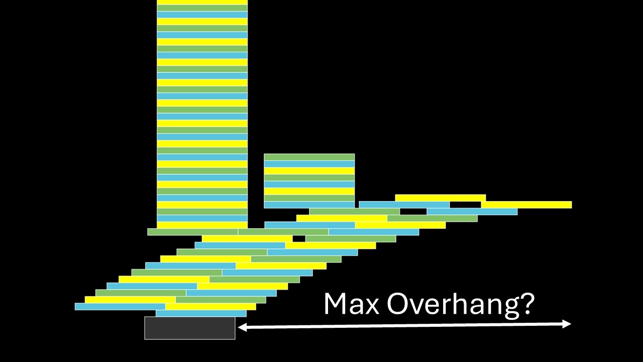 This is the best way to stack blocks.