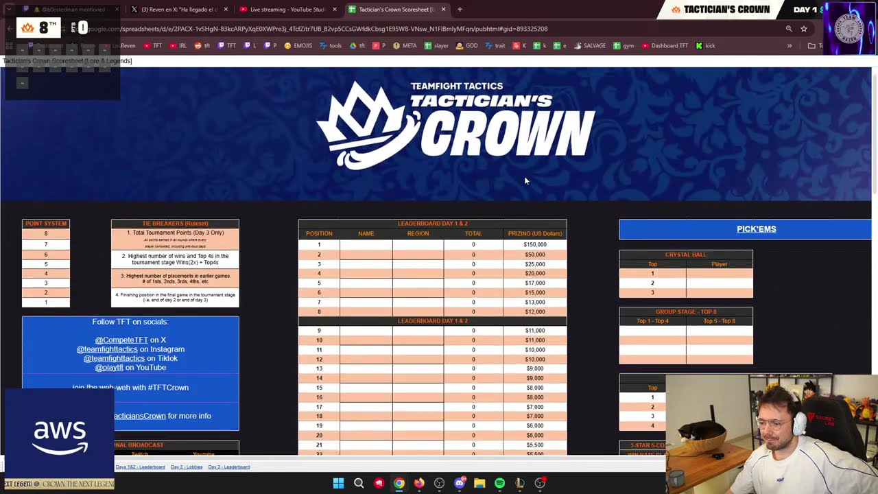 D&Iacute;A 1 MUNDIAL DE TFT (2)🏆Hora de hacer historia.😈Reven vs los 39 mejores del MUNDO.