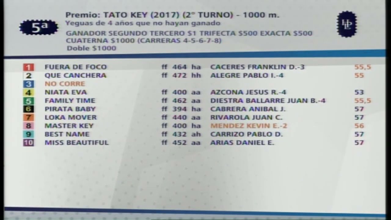 Carr. 5 Premio: TATO KEY (2017) (2° TURNO) 05/03/2026