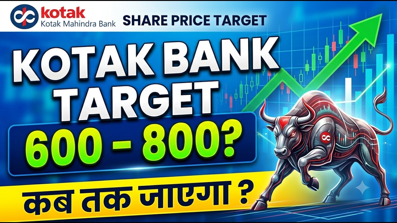 Kotak Mahindra Bank Share Target 2027 | Kotak Bank Share Price Prediction | KOTAKBANK Analysis