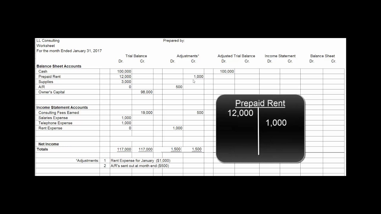 A Simple 10-Column Worksheet