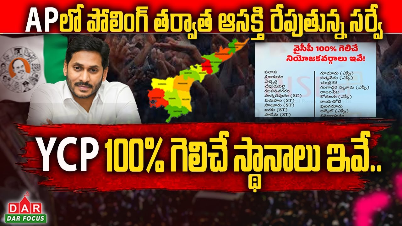 Who Is AP Next CM | AP Elections 2024 After Polling YCP 100% Winning Constituencies | AP Survey DAR