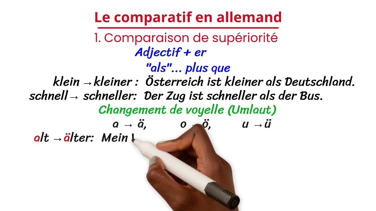 Le comparatif en allemand- facile à comprendre
