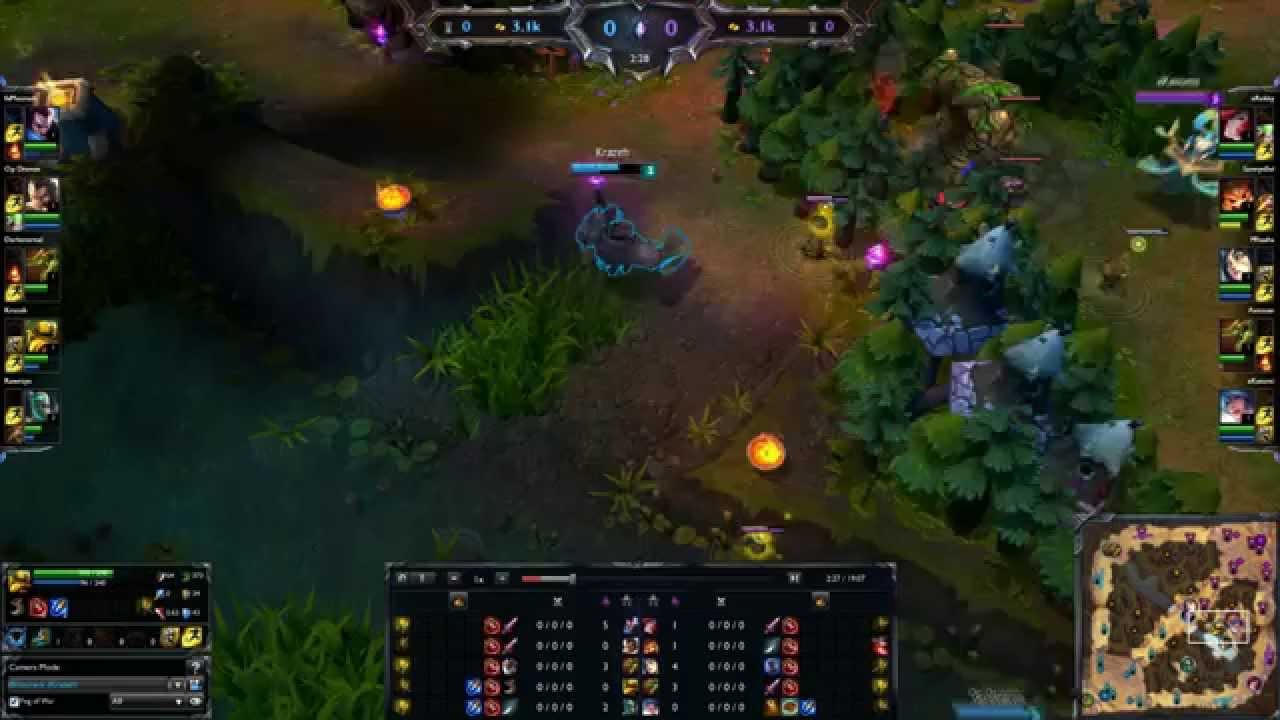 Gnar having a bad day