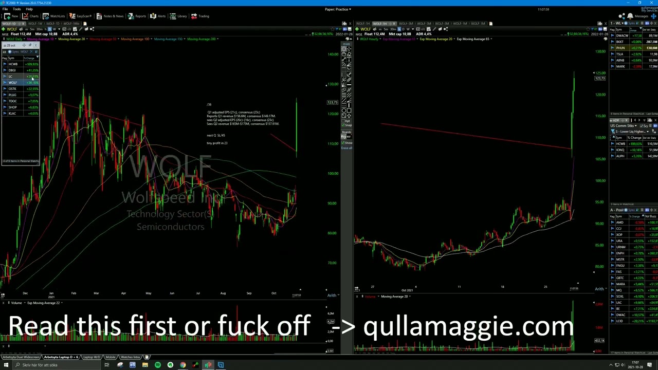 EP Episodic Pivot concepts and setups   Quallamaggie Qt2l9PnEYgA