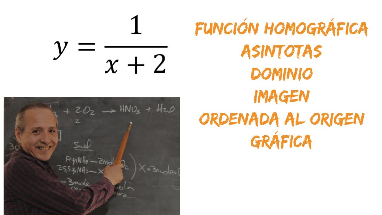Función Homográfica