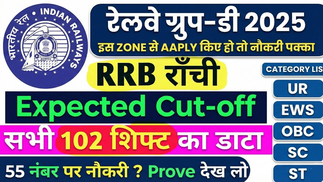 RRB RANCHI | Railway Group D cut off 2025 | Group D cut off Ranchi zone | rrb ranchi group d cut off