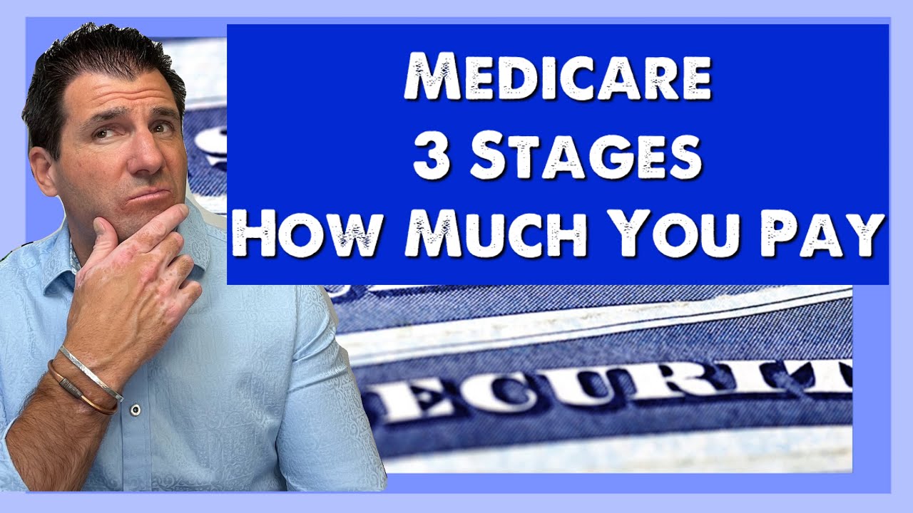 Medicare: These 3 Stages Determine How Much You Pay