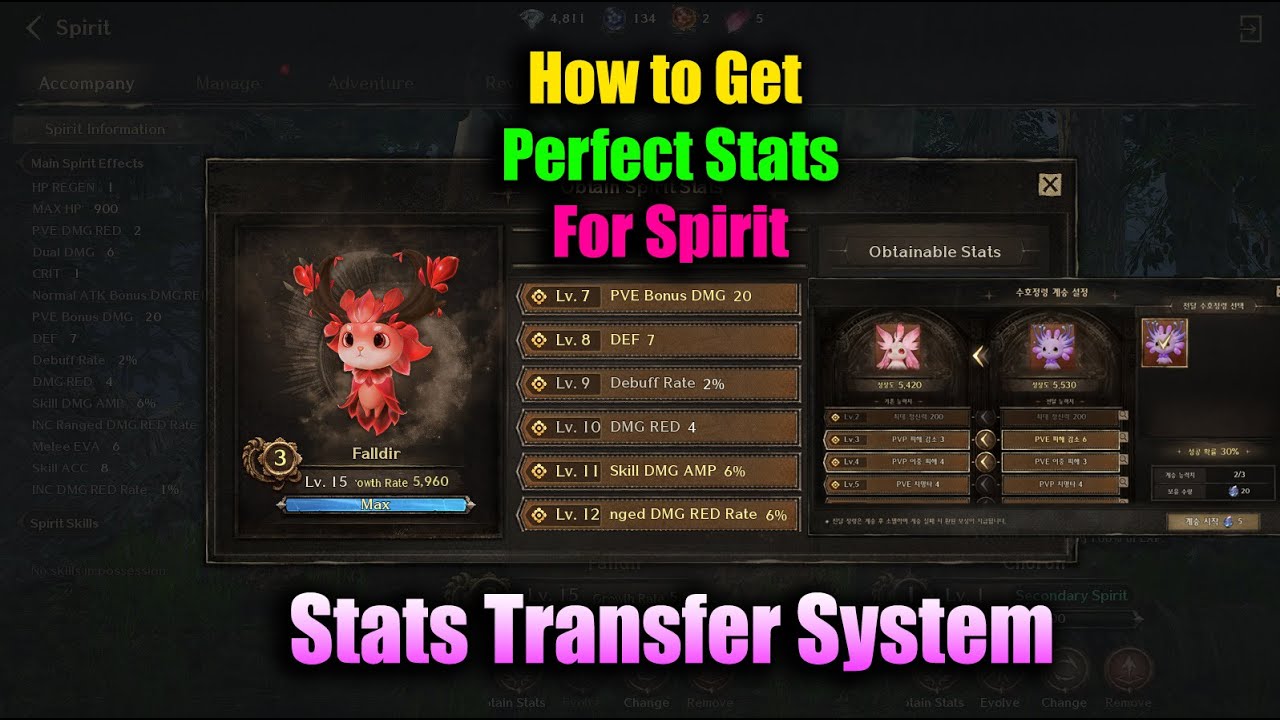 Night Crows Spirit How to Get Perfect Stats & Stats Transfer System
