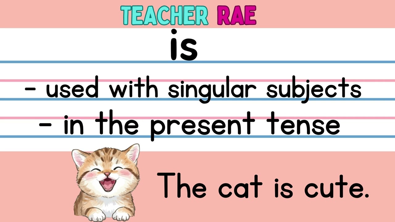 Be Verbs (Am, Is, Are, Was, Were) | English Grammar for Kids | Grade 1, 2 and 3