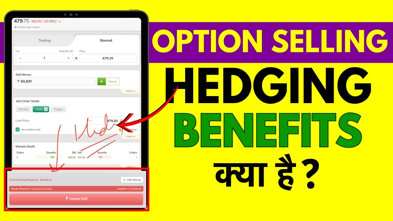 Option Selling Me Hedging Kaise Karte Hain? Hedging Strategy In Option Selling