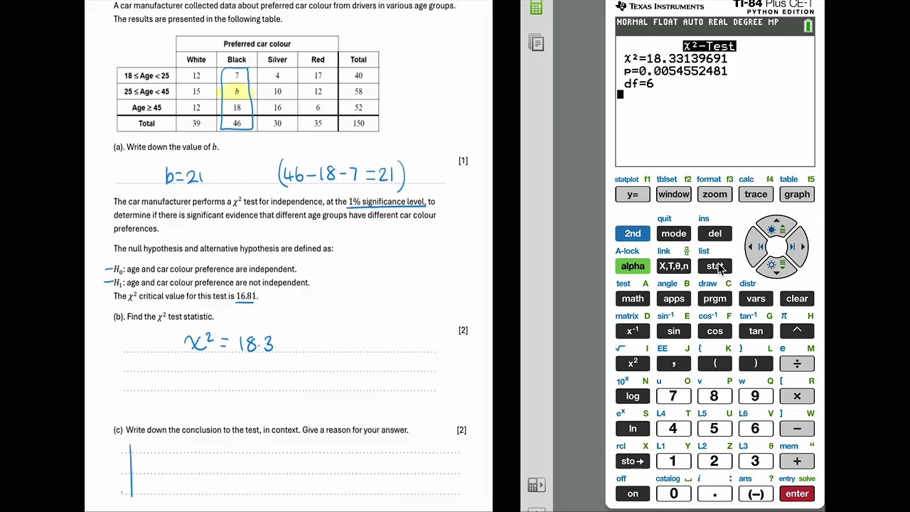 Chi Squared test of independence - SLAI Paper 1 worked example with TI-84