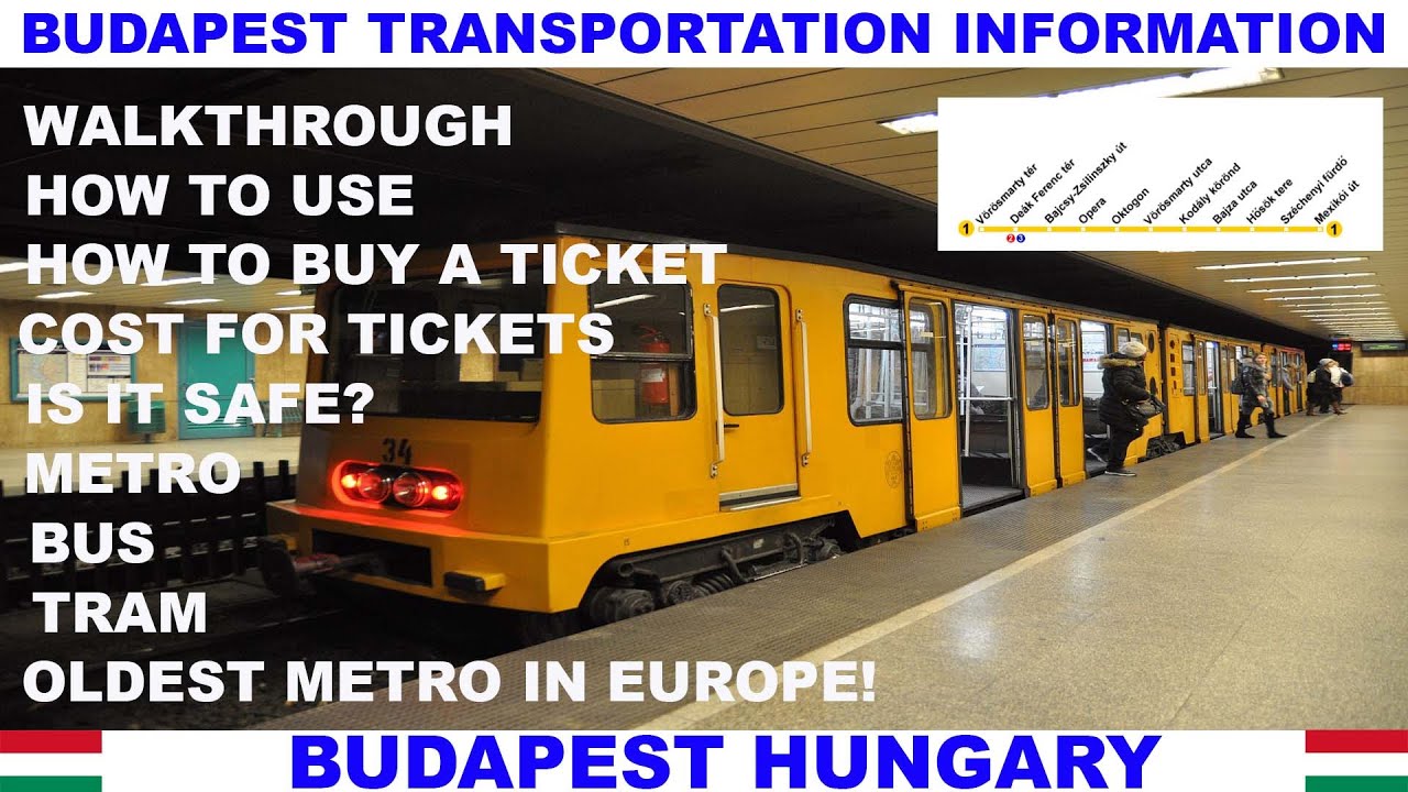 BUDAPEST PUBLIC TRANSPORTATION INFORMATION - TICKETS - PRICES - WALKTHROUGH - TRAVEL TIPS