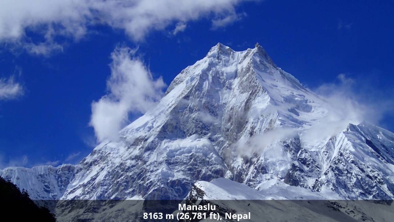 The eight-thousanders, highest mountains of the world