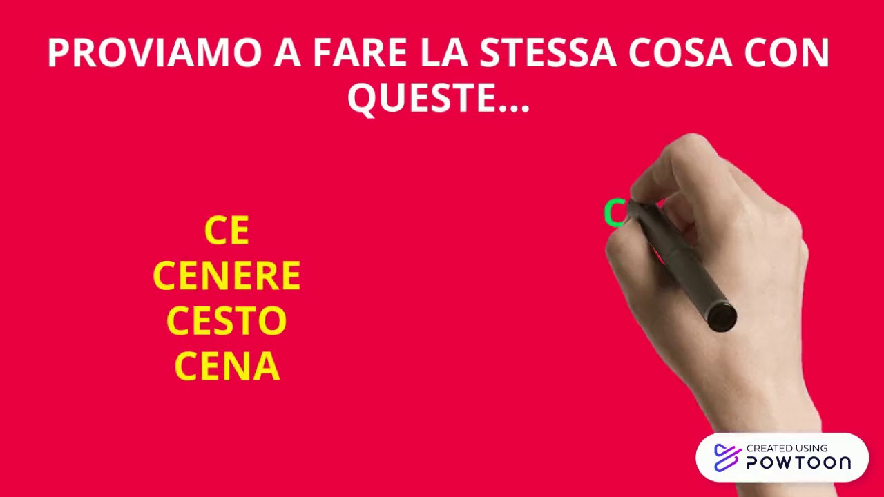 I SUONI DOLCI E DURI DI 
