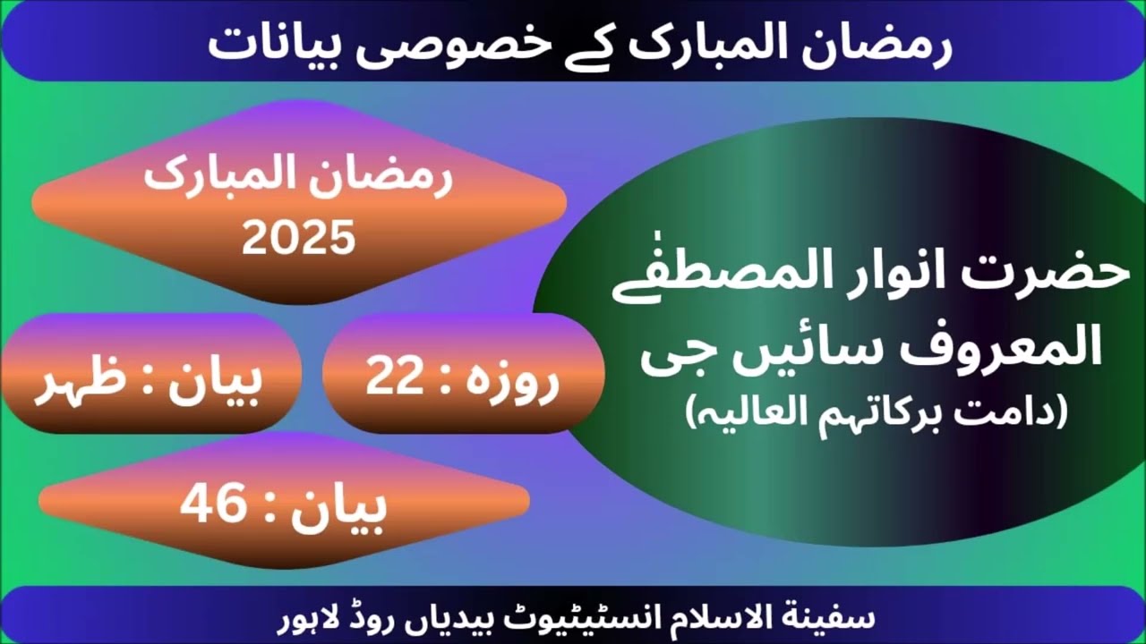 Talimi Bayan46|Roza22|2025|Hazrar Anwar UL Mustafa|Ramazan Session|23March2025