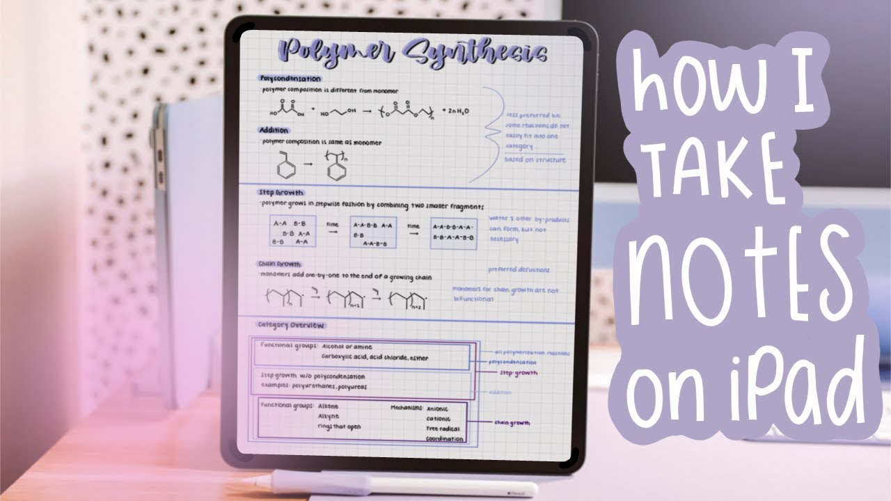 Как я делаю заметки на iPad Pro с помощью GoodNotes (2021) + бесплатный шаблон