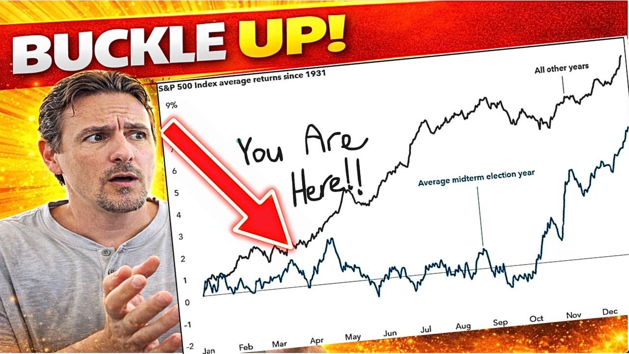 🚨The Market Could Be Setting Up For This Move Next!! Plus BLOCK Just Showed Us The FUTURE!