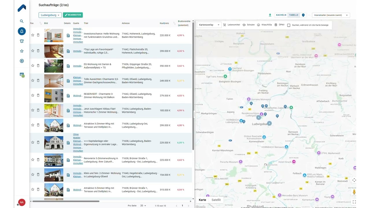ThinkImmo erklärt: Immobiliensuche & detaillierte Bewertung mit ThinkVision