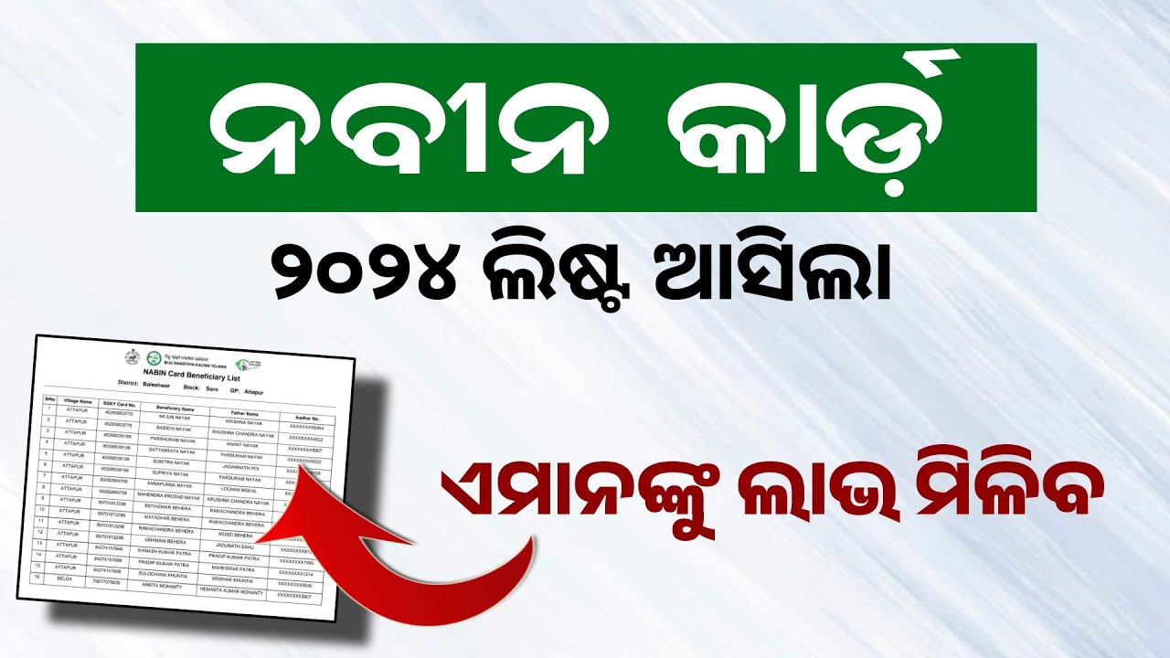 BSKY Nabin Card 2024 Beneficiary List Check | Nabin Card New List 2024