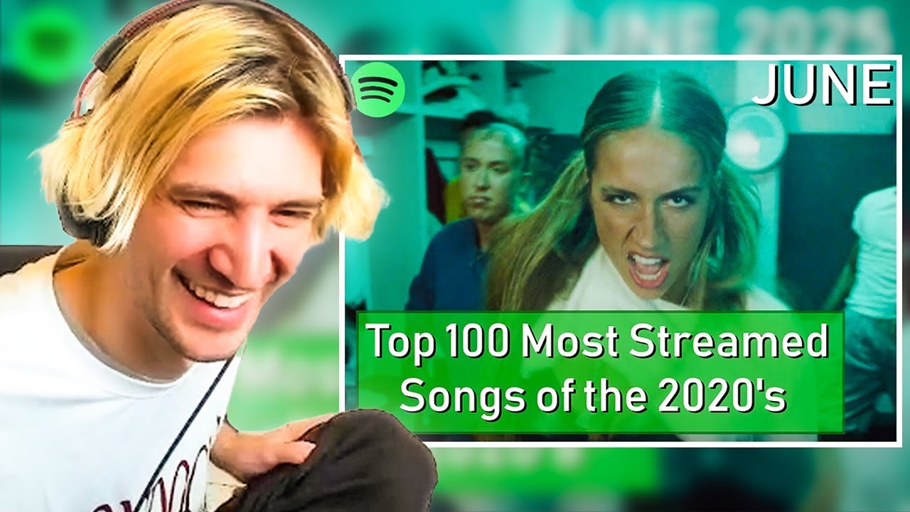 xQc Reacts to Top 100 Most Streamed Songs of June 2025
