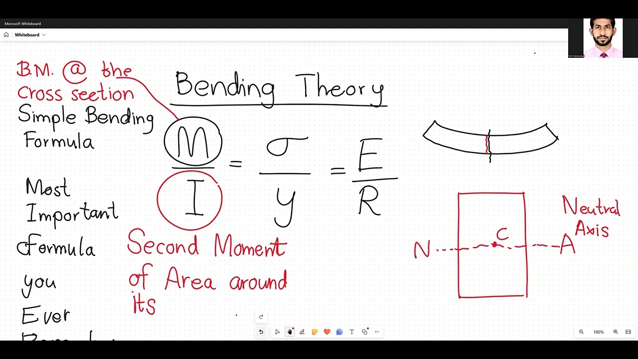 Lecture 02 - Bending Theory - part 1
