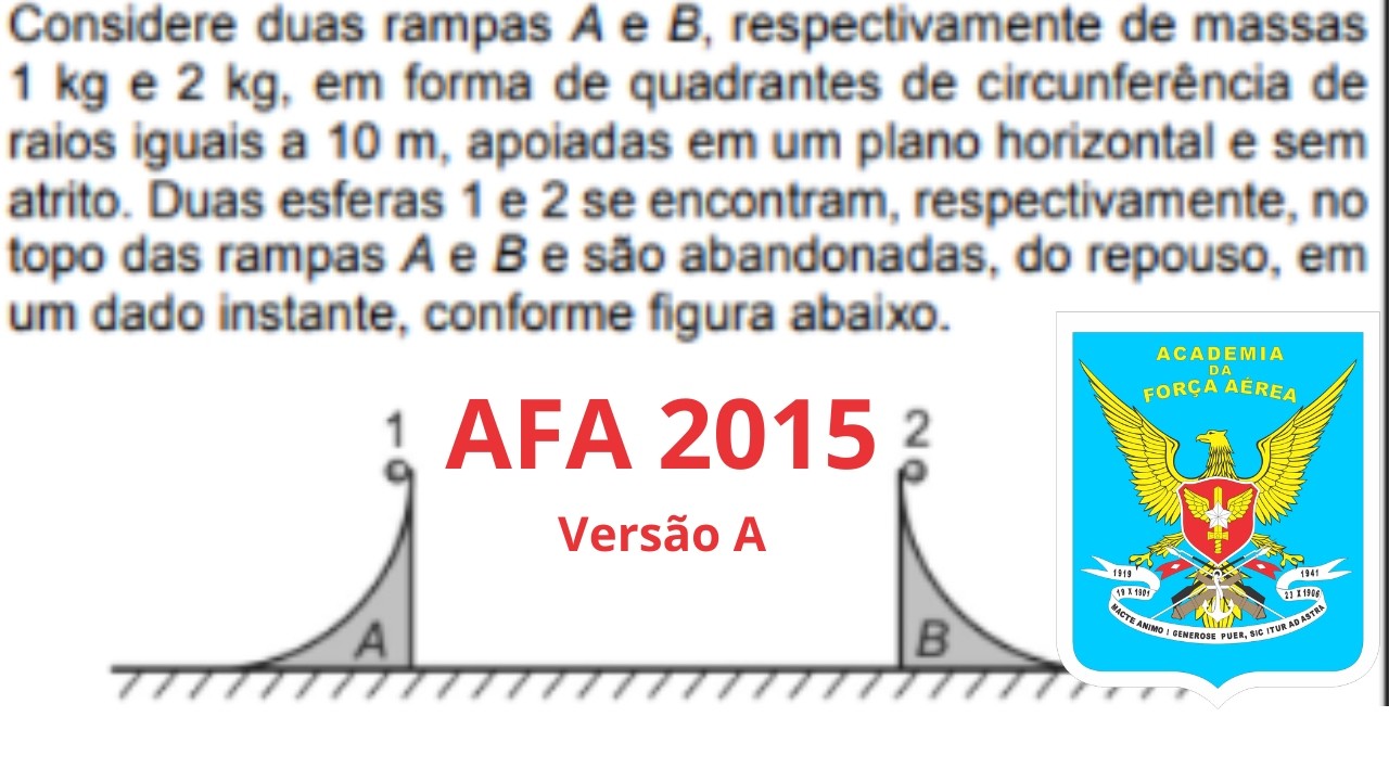 AFA 2015 - Considere duas rampas A e B, respectivamente de massas 1kg e 2kg