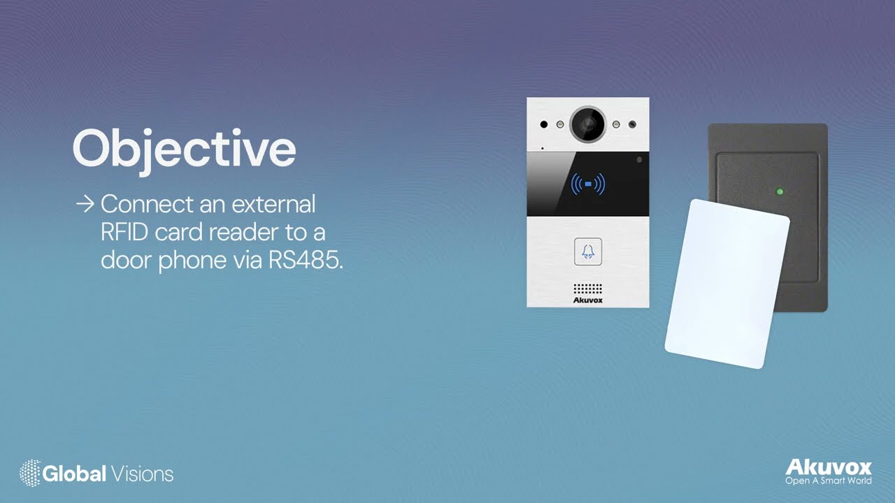 Connecting External Card Readers to Akuvox Video Door Phones