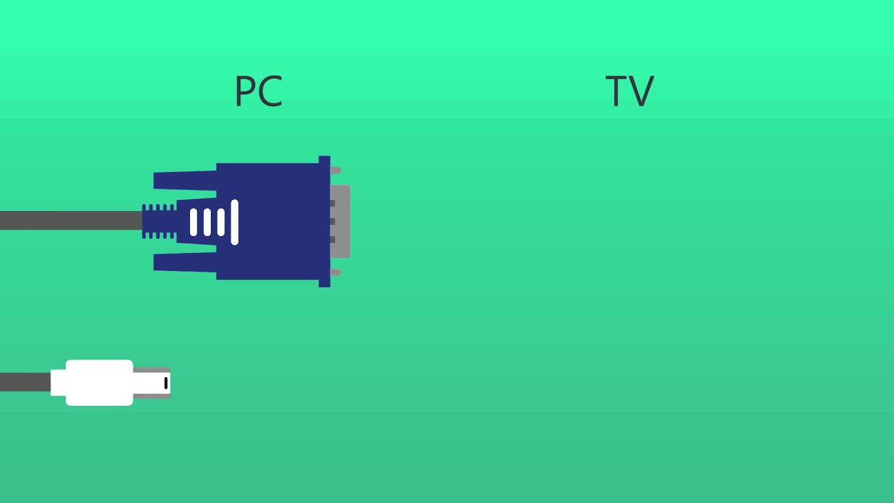 PowerDVD  |  Using TV Mode