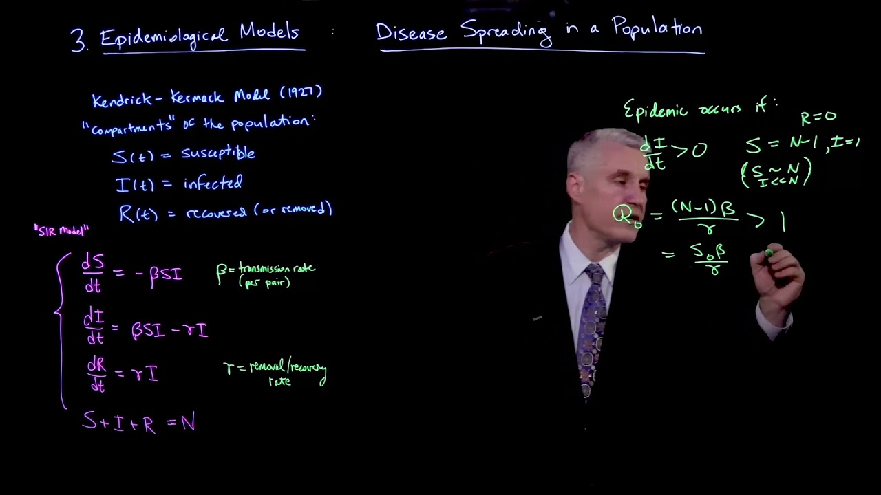 Epidemiological models: Disease spreading in a population