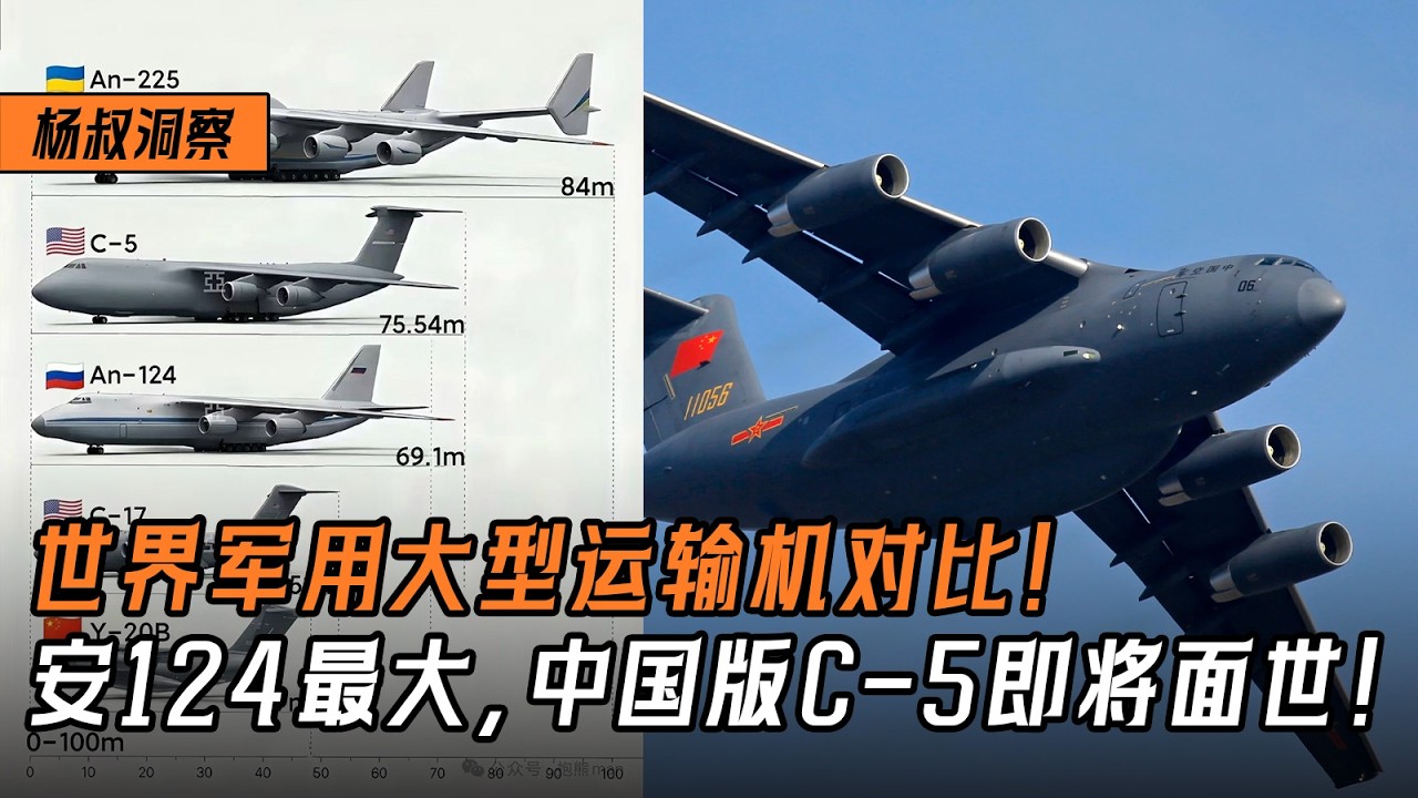【杨叔洞察】世界军用大型运输机对比，运20倒数第一？俄罗斯安124最大，中国版C-5即将面世！