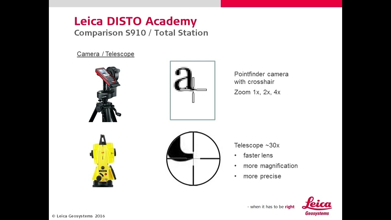 DISTO S910 comparison total station