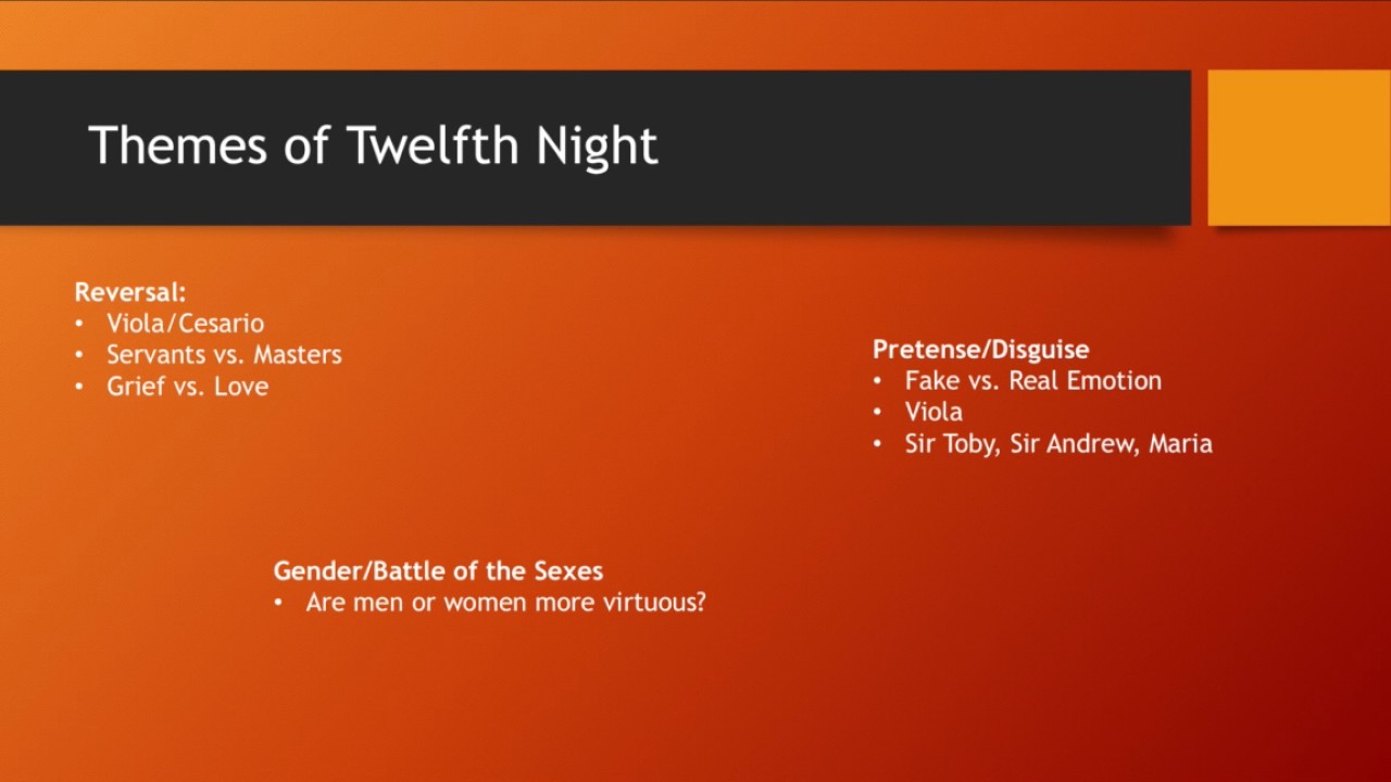 Twelfth Night Analysis