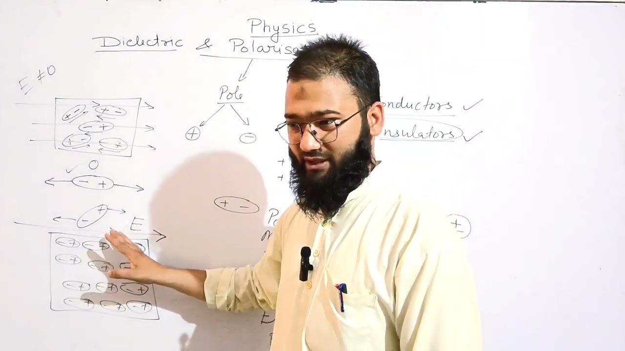 Dielectric and Polarisation, complete description, cbse class 12 physics
