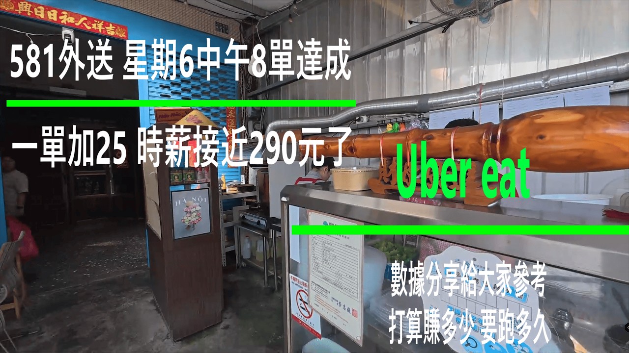 581外送 星期6中午8單達成 一單+25 時薪接近290了 1/24 Uber eat