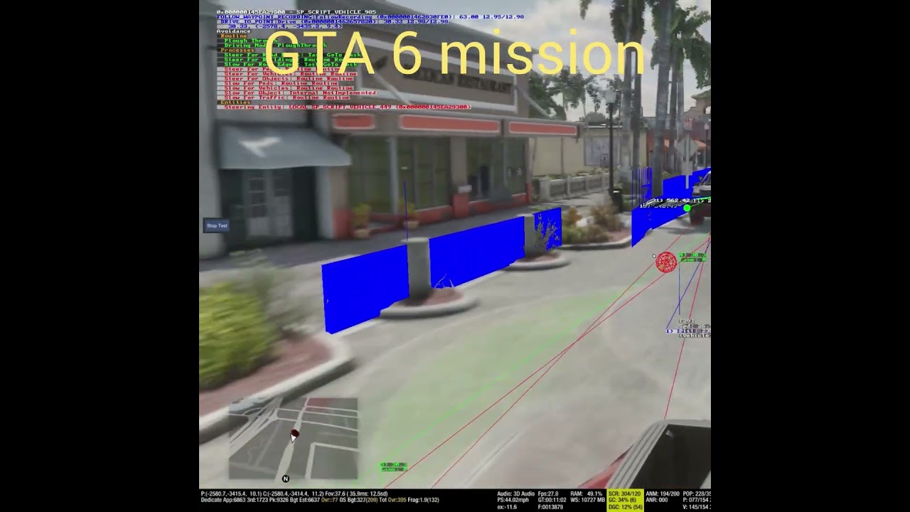 &ldquo;GTA 6 Mission Leaks &ndash; Full List & Details!&rdquo; #gta6 #gtaleaks #rockstargames #gta6update