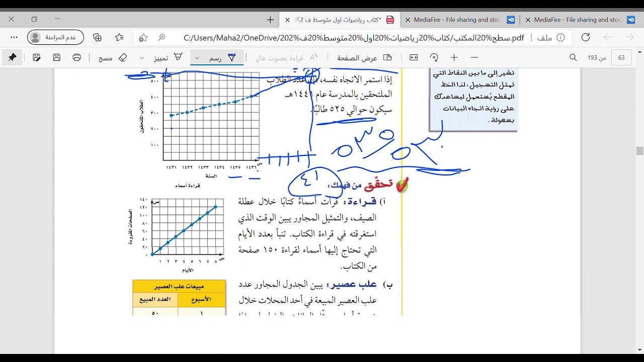 استعمال التمثيلات البيانية للتنبؤ اول متوسط