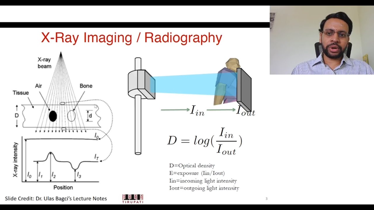 L06 - X-Ray Imaging
