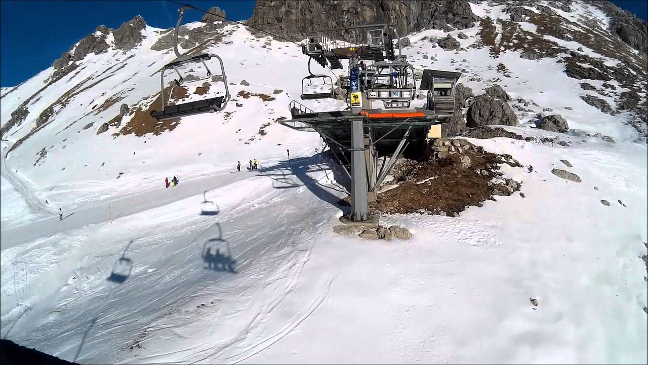 Wintersport Riezlern Kleinwalsertal 2015