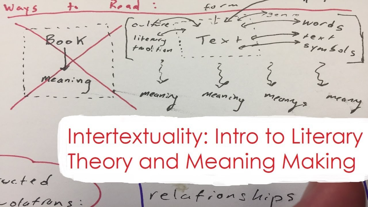 Intertextuality: Intro to Literary Theory & Meaning Making