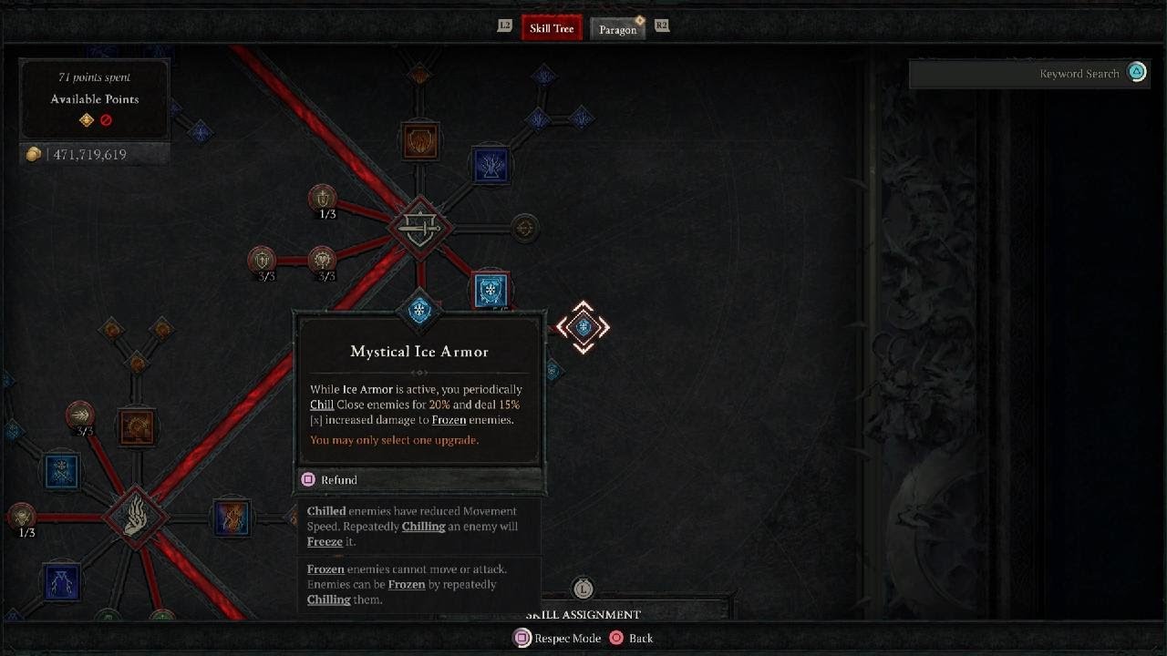 Diablo IV Sorcerer
