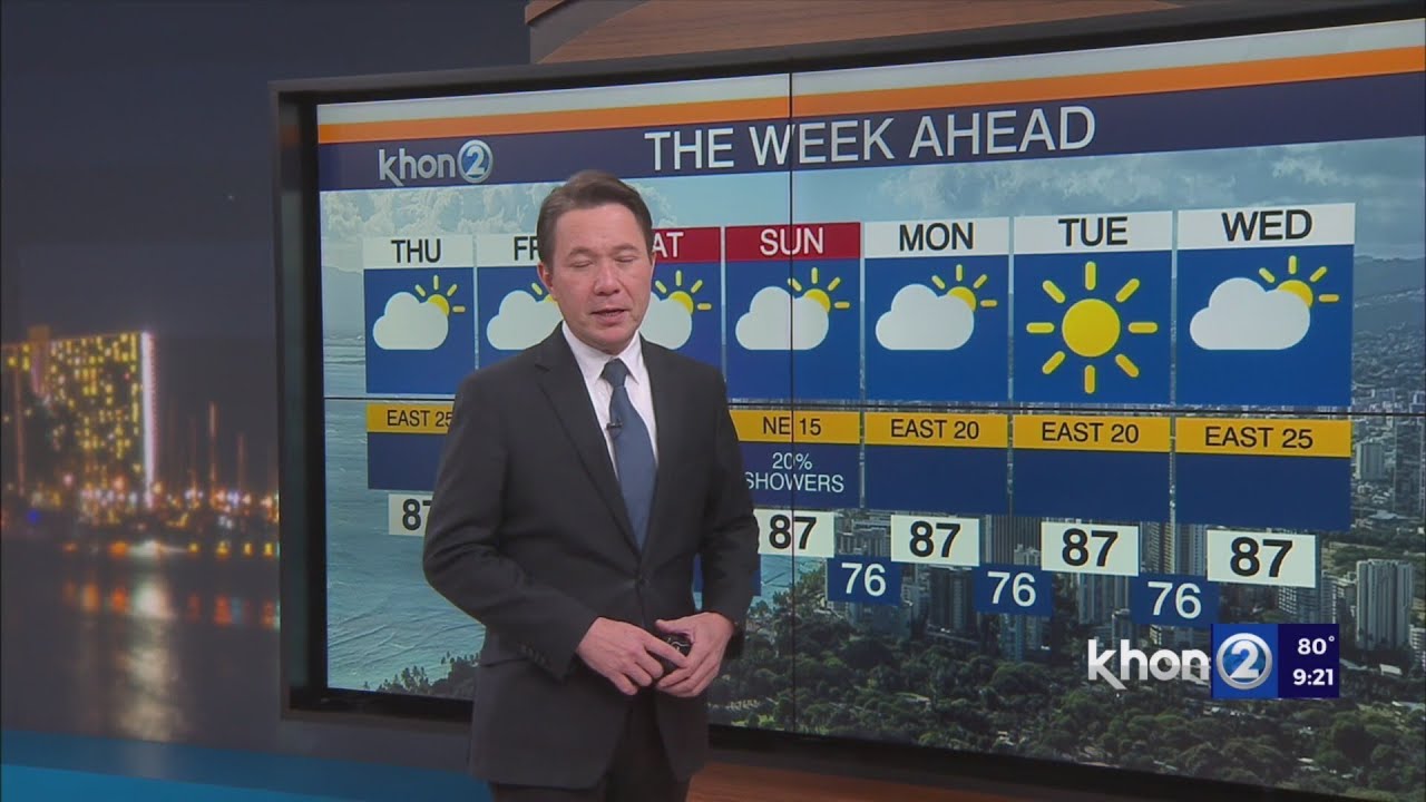 Justin Cruz's Hawaii Weather Report 07-23-2025