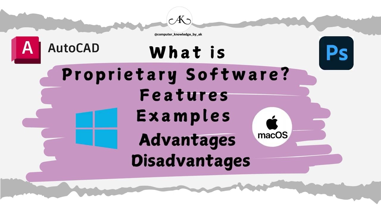 What is Proprietary Software? Features, Examples, Advantages & Disadvantages Explained!​