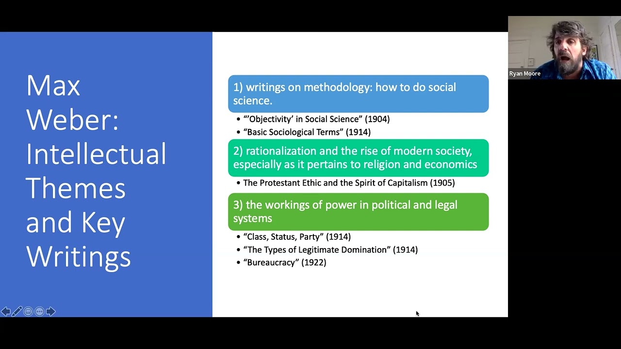 The Sociological Theory of Max Weber