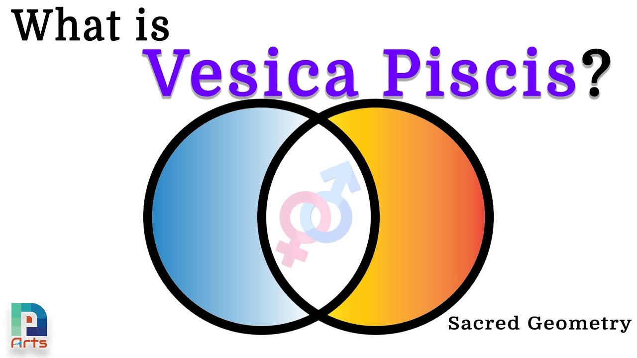 Exploring Vesica Piscis: The Intersection of Art, Math, and Mysticism: Sacred Geometry Unlocked